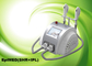 SHR-de Machine IPL van de Haarverwijdering OPTEERT  EpiMED Medische LaserTell