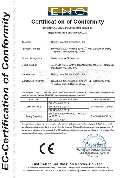 China Beijing LaserTell Medical Co., Ltd. Certificaten