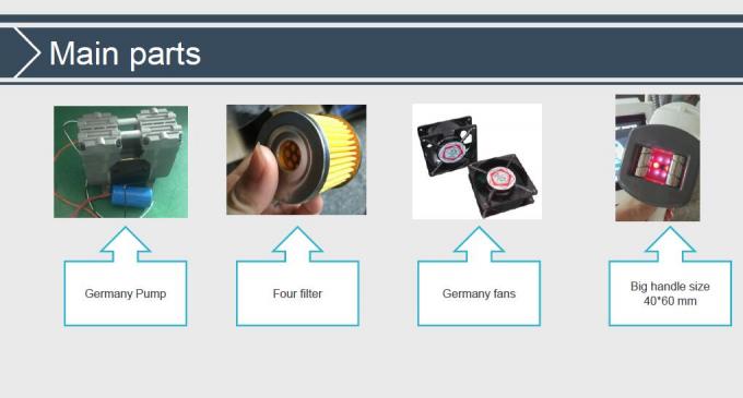 40K Machine V9 Velashape van het cavitatie de Vacuümrf Vermageringsdieet met Ce-Certificatie