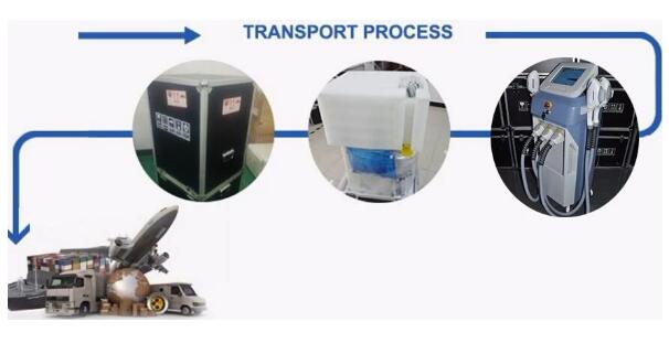 Eenvoudig Ontwerp en van de de Vezellaser van Protable 808nm de schoonheidsmachine/de machine van de het haarverwijdering van de diodelaser