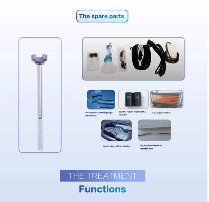 De Verwijdering van het Protable Witte Haar en van de Huidverjonging Schoonheid Handpieces Machine/Twee